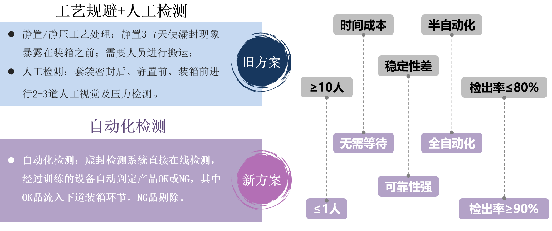 13 虛封1.png