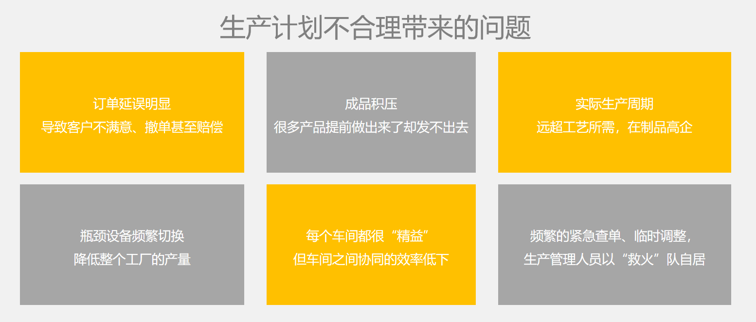24 智能排產(chǎn)系統(tǒng)-問(wèn)題.jpg