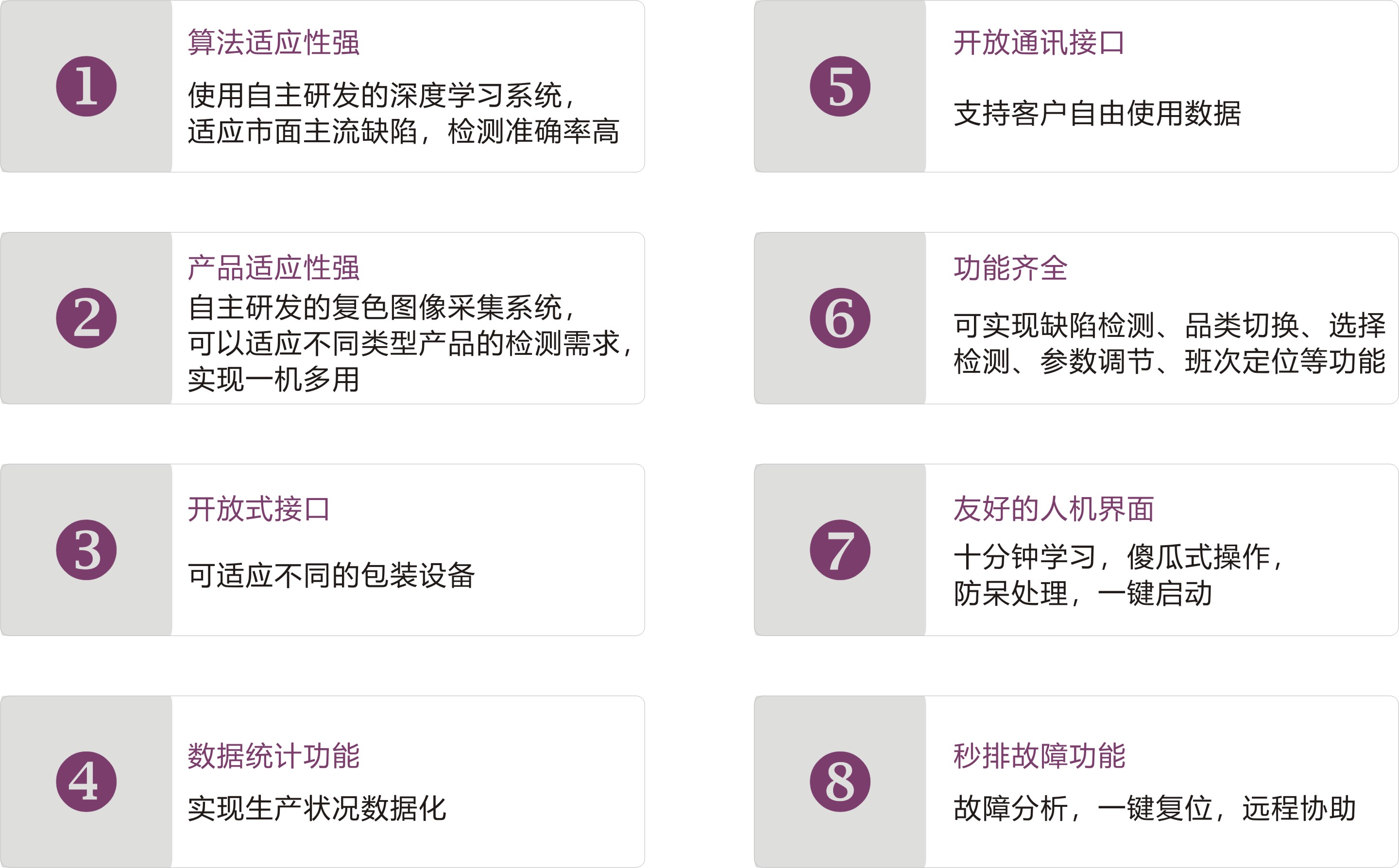 2動力電池表面缺陷檢測系統(tǒng)-產(chǎn)品功能.jpg