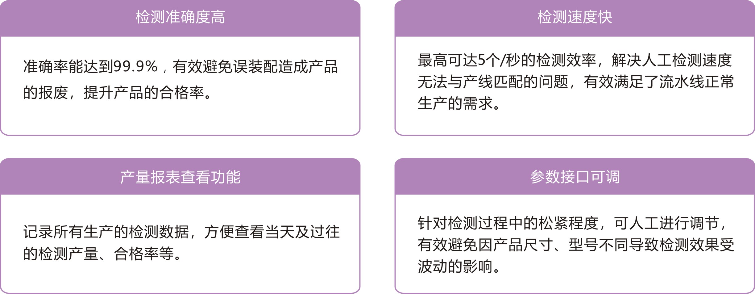 4電池結(jié)構(gòu)件表面缺陷檢測系統(tǒng)（紐扣電池在線裝配檢測設備-產(chǎn)品特點）.jpg