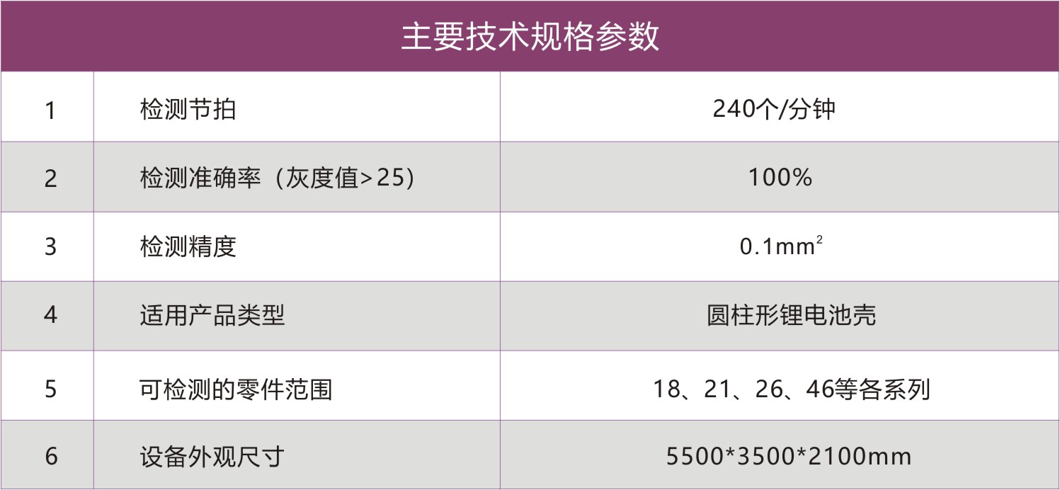1-2圓柱電池設(shè)備參數(shù)-02.jpg